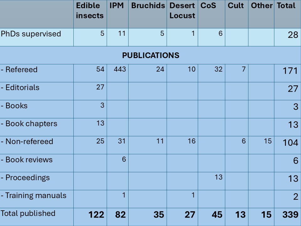 presentation1