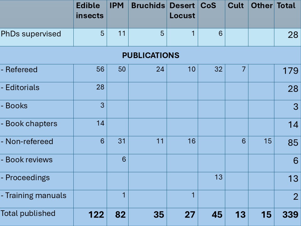 presentation1